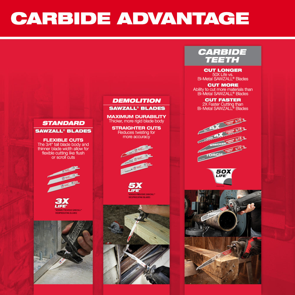 Milwaukee 48-00-5301, The TORCH with Carbide Teeth 7T 6L (3/pkg)