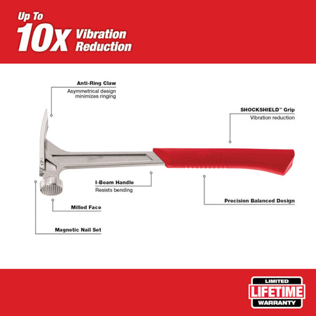 Milwaukee 48-22-9016, 17oz Milled Face Framing Hammer