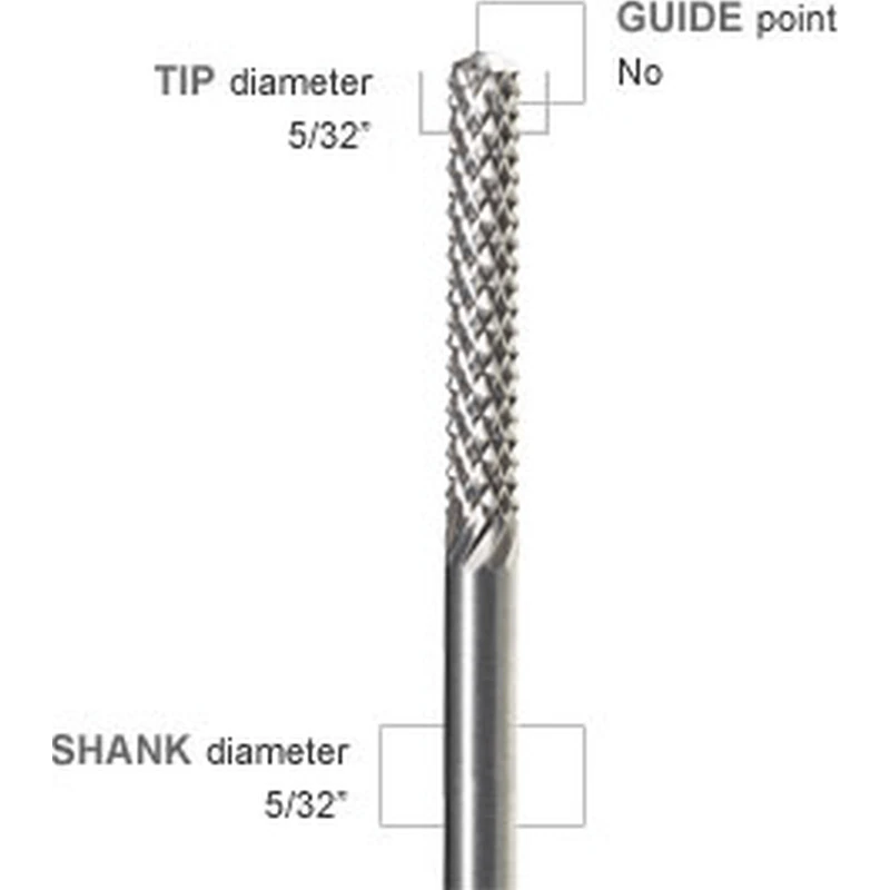 RotoZip TC1, WALL TILE ZIPBITS (1PK)