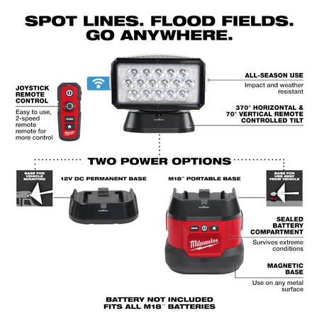 Milwaukee 2123-20, M18 Utility Remote Control Search Light w/ Portable Base