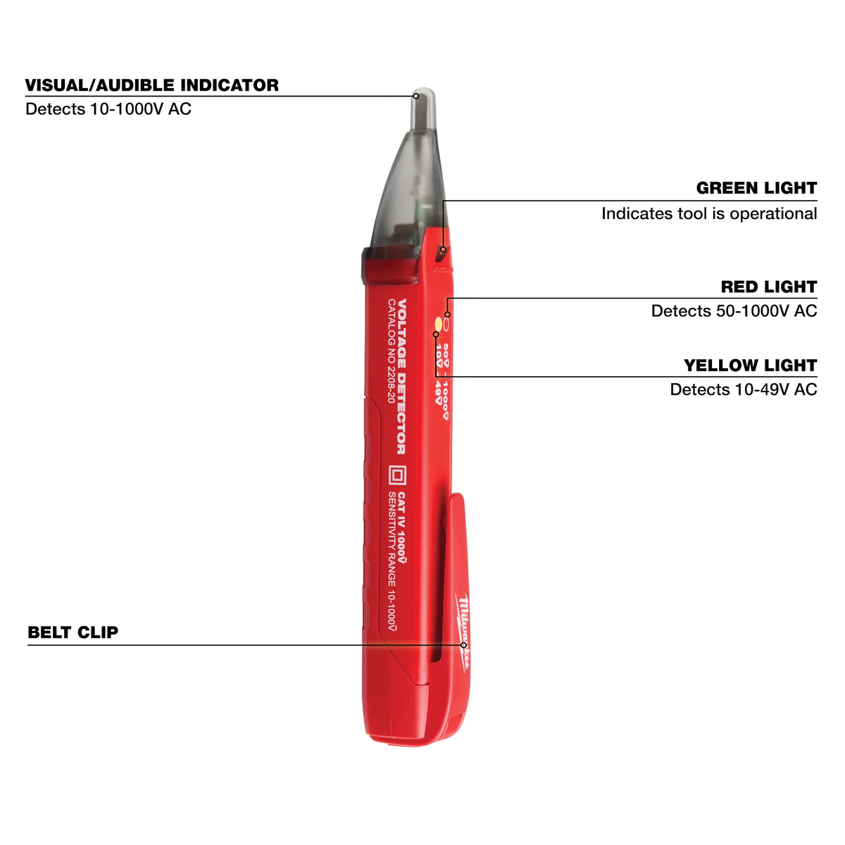 Milwaukee 2208-20, Dual Range Voltage Detector