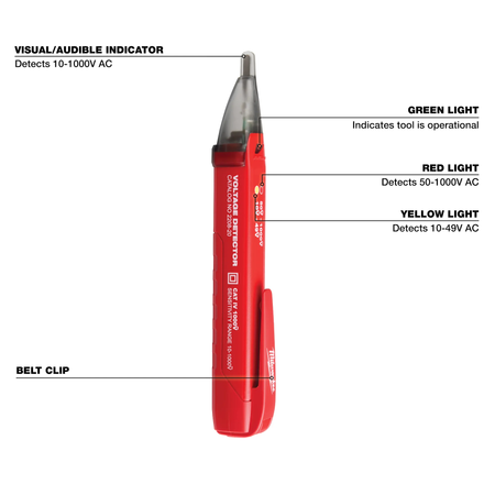 Milwaukee 2208-20, Dual Range Voltage Detector
