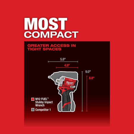 Milwaukee 2555P-20, M12 FUEL Stubby 1/2" Pin Impact Wrench (Tool Only)
