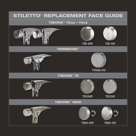 Stiletto TIB-MR, STILETTO® TIBONE™ Milled Steel Replacement Face
