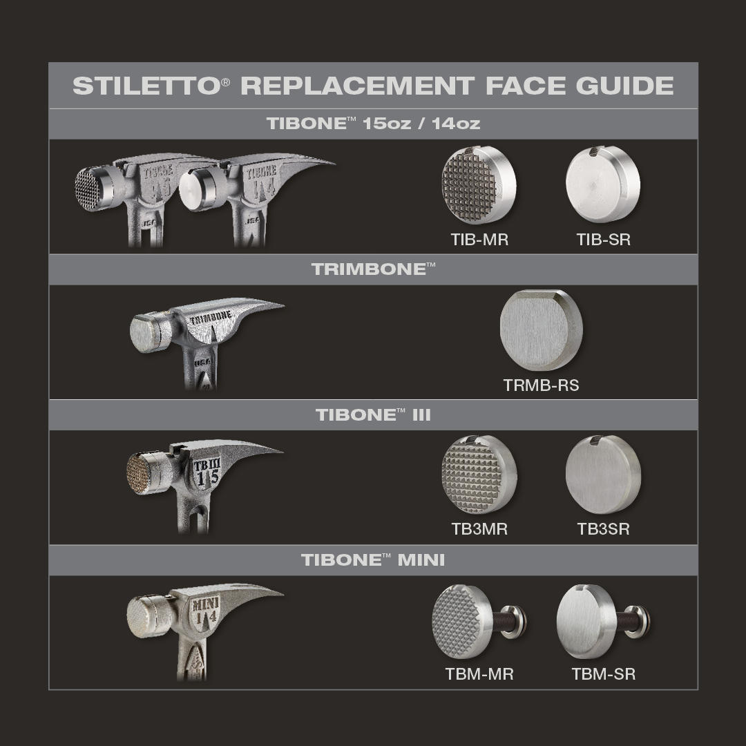 Stiletto TIB-SR, STILETTO® TIBONE™ Smooth Steel Replacement Face