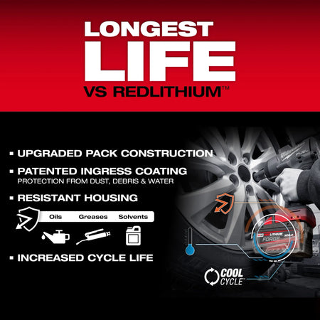 Milwaukee 48-59-1881, M18™ REDLITHIUM™ FORGE™ XC8.0 Starter Kit