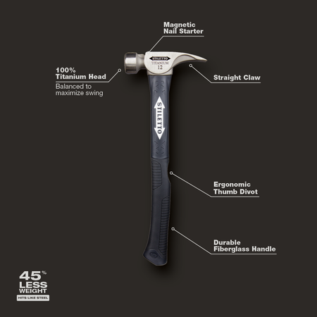 Stiletto TI12MC-F, 12 Oz Titanium Milled Face 16" "Hybrid" Fiberglass Handle
