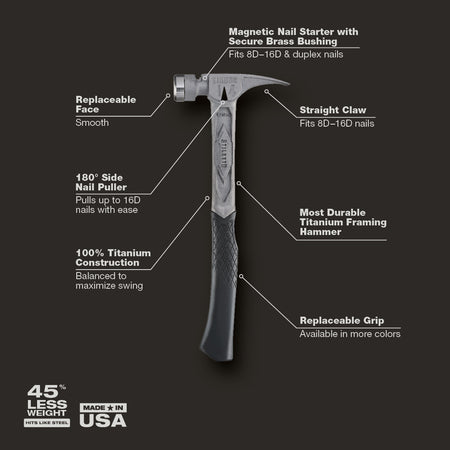 Stiletto TIB14RSC, STILETTO® TIBONE™ 14oz Smooth Titanium Framing Hammer