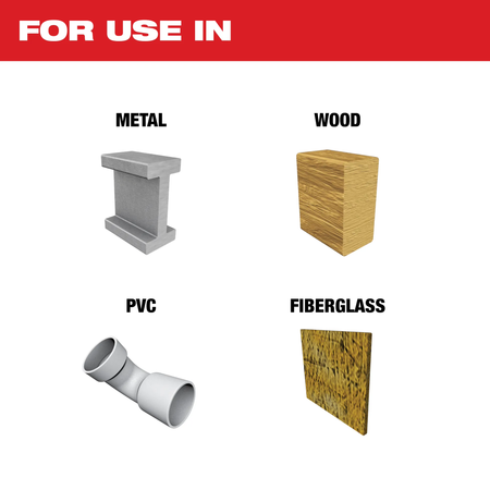 Milwaukee 48-80-9000, 1/2” x 18” 40/60/80/120 Grit Bandfile Belts – 4 pack variety