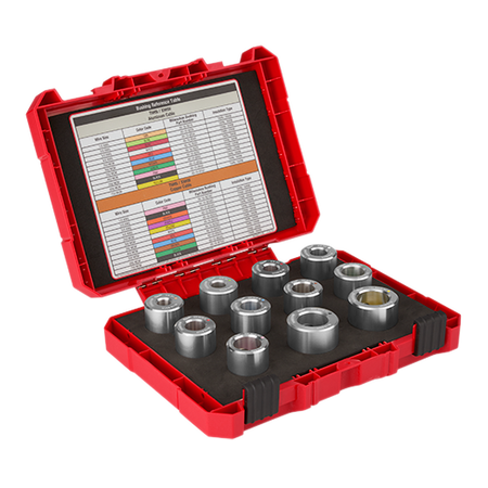Milwaukee 49-16-BKITA, 1/0-750 MCM Al THHN/XHHW Bushing Kit