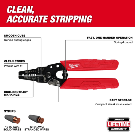 Milwaukee 48-22-3044, 10-24 AWG Compact Comfort Grip Wire Stripper & Cutter